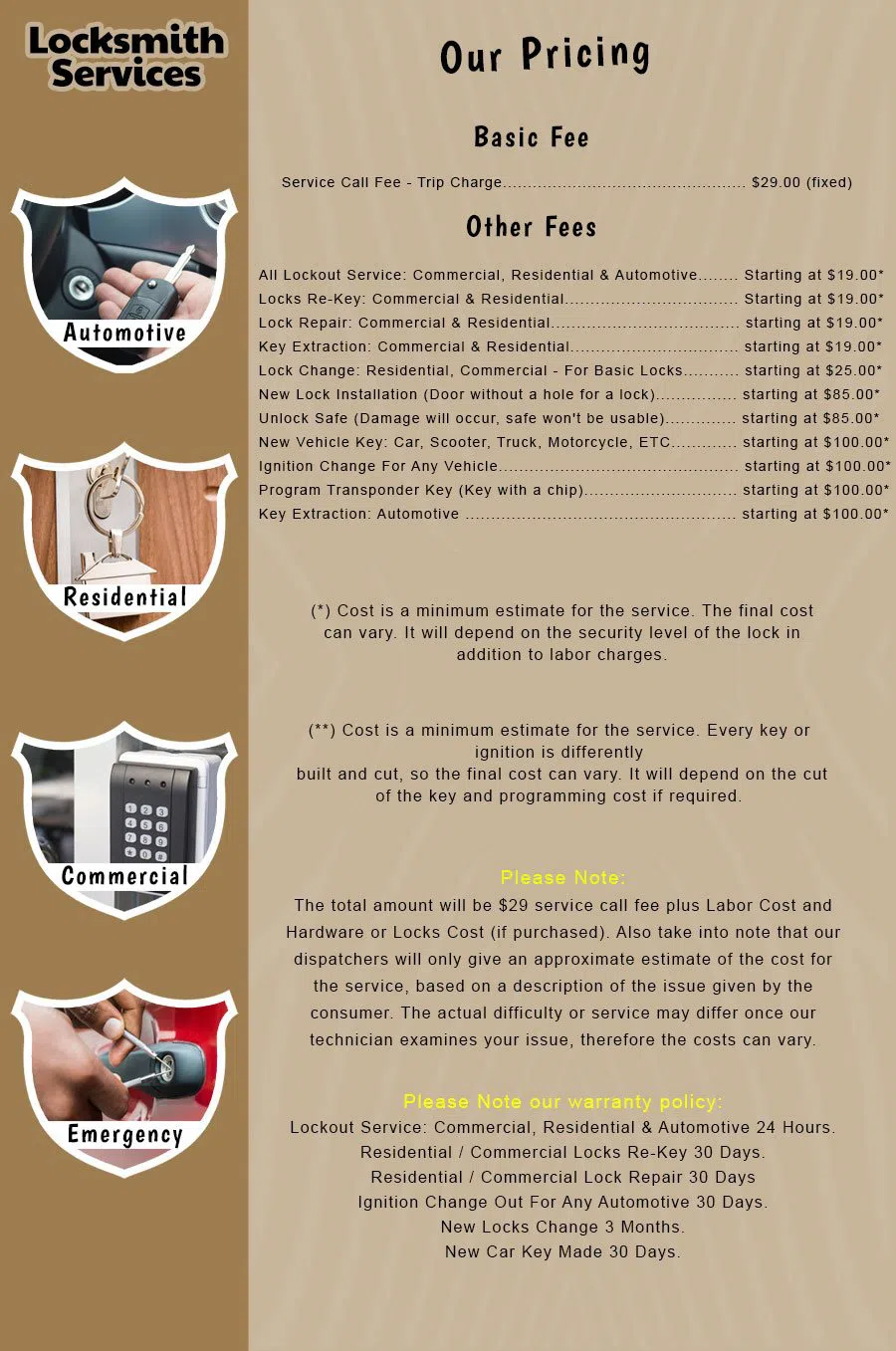 Elite Locksmith Services Temple Hills, MD 301-723-7102